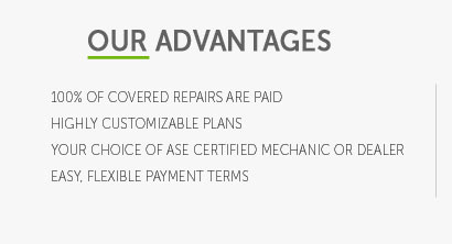 warranty insurance companies